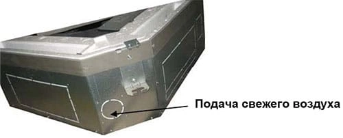 Подача свежего воздуха