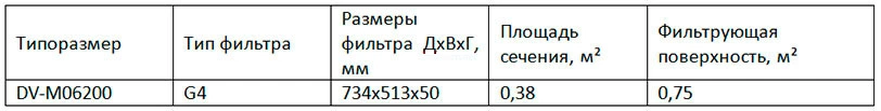DV-M06200 DV-M06200
