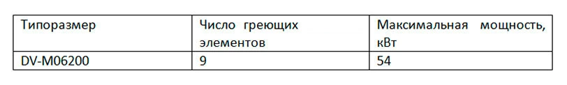 DV-M06200 DV-M06200