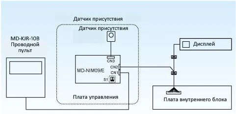 Электрическая схема подключения 