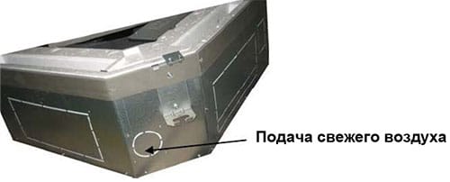 Система подачи свежего воздуха Подача свежего воздуха