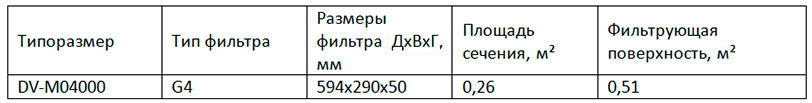 DV-M04000 DV-M04000