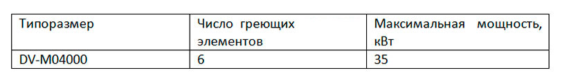 DV-M04000 DV-M04000