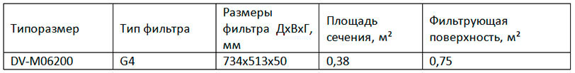 DV-M06200 DV-M06200