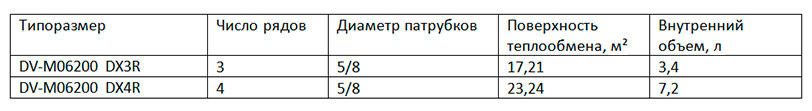 DV-M06200 DV-M06200