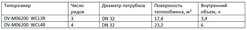 DV-M06200 DV-M06200