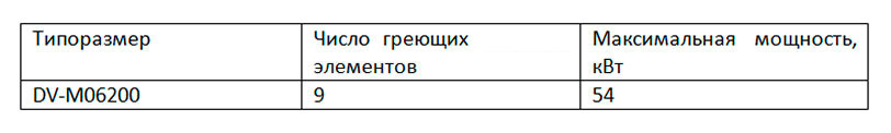 DV-M06200 DV-M06200