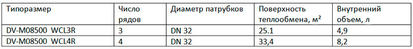 DV-M08500 DV-M08500