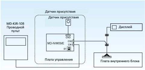 Электрическая схема подключения 